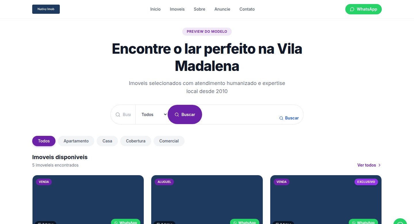 Mapa Primeiro